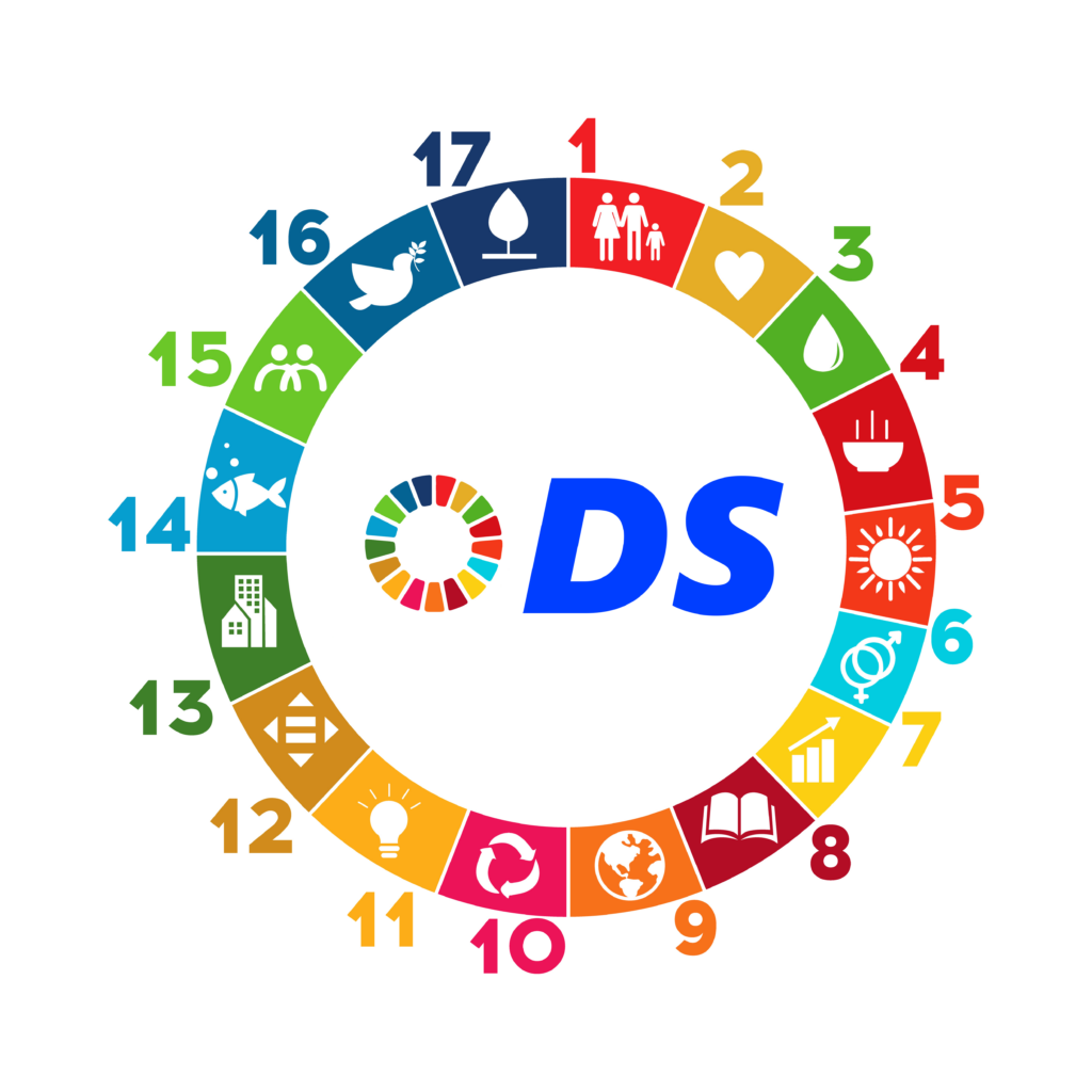 Objectius de Desenvolupament Sostenibles (ODS)