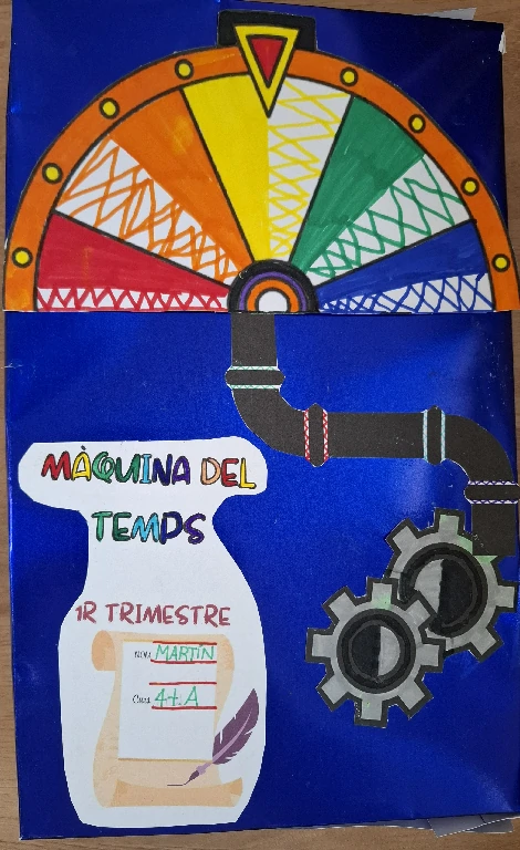 La màquina del temps