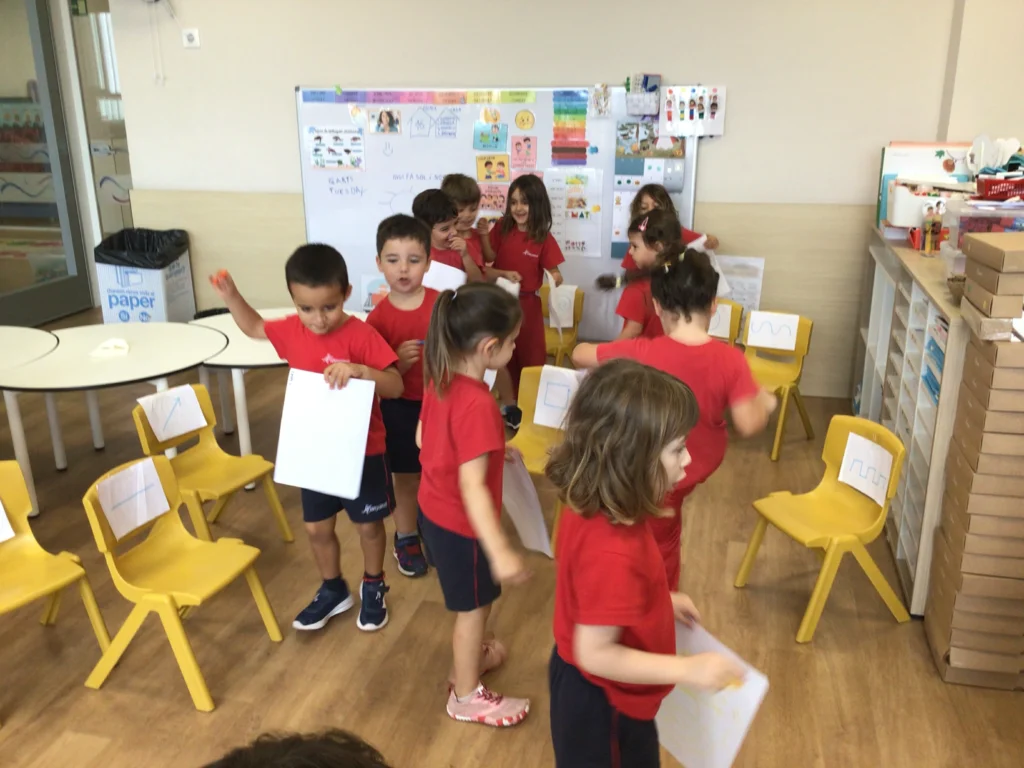 Proposta pendent de confirmar: Nens d'I4 jugant al joc de les cadires per practicar els traços de Ludilletres a l'aula.